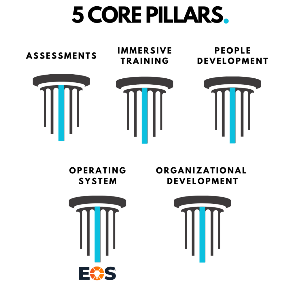 align pillars
